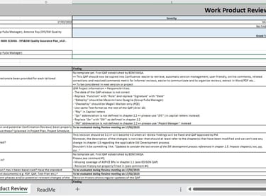 Informal review of the new QAP from the independent SWQA Engineer using the new template T created