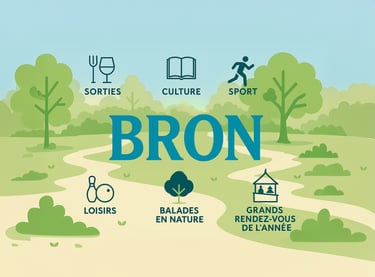 ça Bouge à Bron