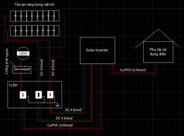 sơ đồ đấu nối hệ điện mặt trời Hòa lưới