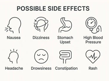Icons showing common ibuprofen side effects: nausea, dizziness, stomach upset, rash