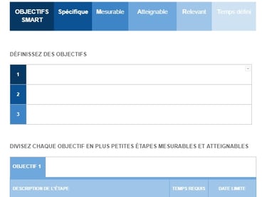 Tableau objectifs professionnels exemple