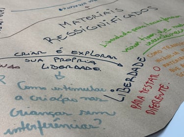 Produto da vivência "Construindo significados"  realizada em uma formação com educadores