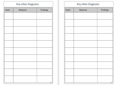 Health Journal Page - Diagnoses