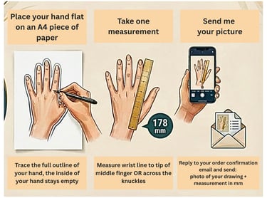 Step-by-step guide on how to measure hand size using paper and a ruler for custom orders.