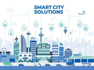 a smart city with smart buildings