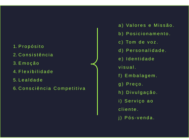 a graphic that explains the main points of branding