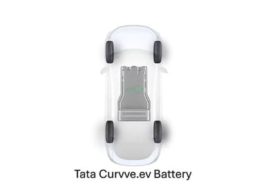 tata curvve.ev battery