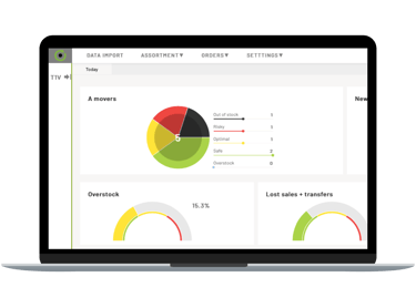 Supply chain management software. Inventory management. fluentStock