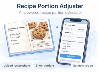 Recipe portion calculator