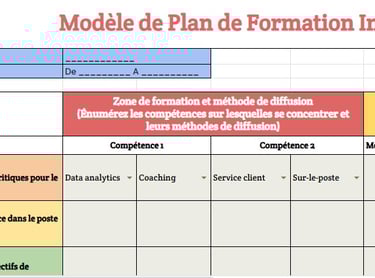 exemple plan de formation image