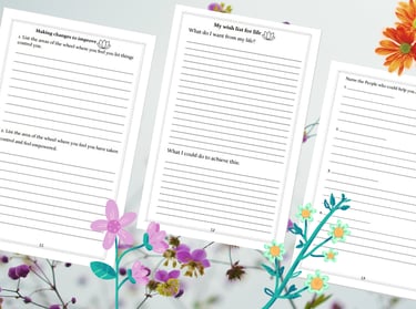 A series of pages from a mental health journal with a background image of flowers
