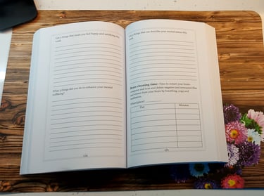Two pages from a mental health journal with prompts