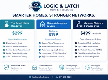 Tiered pricing for home automation and wi-fi mesh