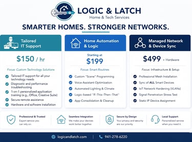 Automation and tech services pricing.