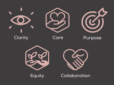 To learn more about our approach click the image. 