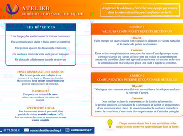 Cohésion et dynamique d'équipe - atelier coaching d'entreprise