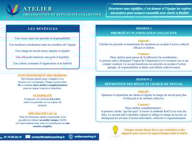 Organisation et efficacité collective - atelier coaching d'équipe