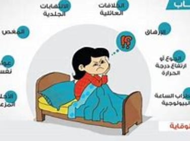 بعض اسباب القلق
