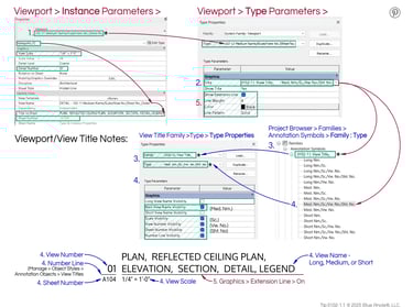 Tip 0102-1.1, Revit images explaining parameters & properties of Viewport & View Title Family.