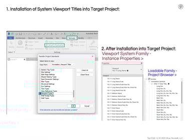 Tip 0102-1.2, Revit images explaining installation steps of Viewport & View Title Family.