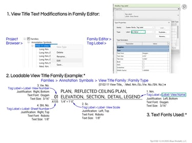 Tip 0102-1.3, Revit images explaining the text modification of a View Title Family.