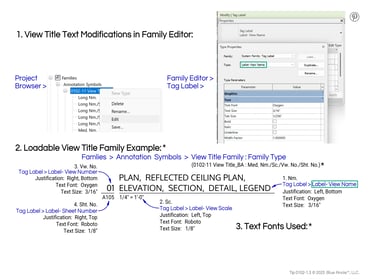 Tip 0102-1.3, Revit images explaining the text modification of a View Title Family
