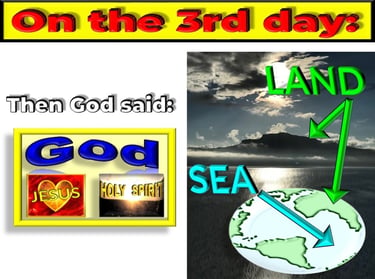 Evening & morning was the 2nd Day of Creation. Designed by Debbie Dunn using PowerPoint & Paint.