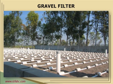 Gravel Filter