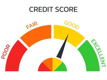 imagem de um gráfico sobre score de credito.