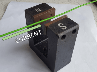 A wire experiencing the motor effect