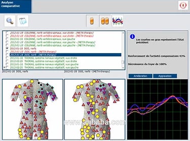 un écran d'ordinateur