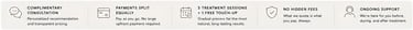 Service benefits banner showing complimentary consultation, payment plans, and ongoing support icons.