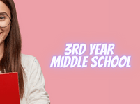 Middle school presetnations, middle school english lesson, lesson for middle school english teachers