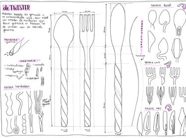de TWISTER one pager
