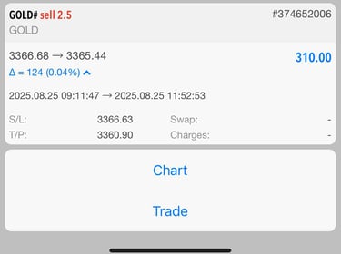 Grup forex gratis yang membagikan sinyal trading harian dan strategi