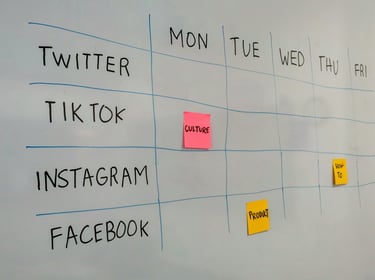 A whiteboard with digital marketing compain planning across social media platforms