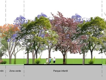 planos paisajisticos en Ibagué Tolima