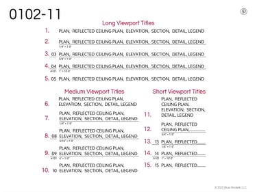 Illustration showing 15 options of Blue Anole’s Revit Viewport/View Title Family 0102-11.
