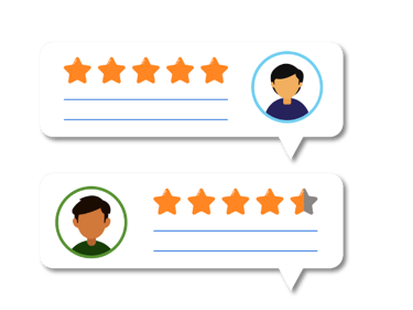 Customer Reviews