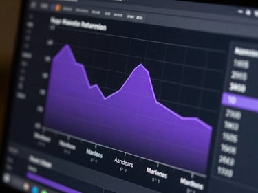 Tight macro shot of a digital analytics interface showing performance marketing cohort retention charts, moody dark setting with electric purple reflections.