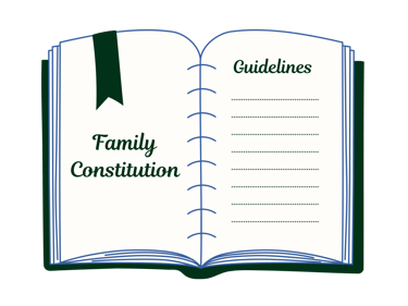 Family Constitution, Family Governance, Family Business Board, Family Council