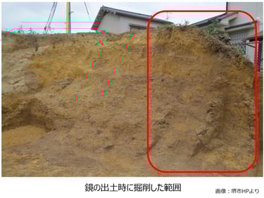 堺市の住宅地で行われた無名塚17号墳の発掘現場。鏡が見つかった場所の地層と掘削範囲｜堺市のニュースならサカイタイムズ
