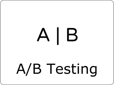 a/b testing