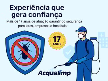 DEDETIZADORA ACQUALIMP, DESRATIZAÇÃO, CUPINS, BARATAS