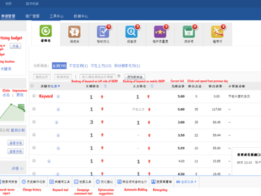 Baidu Ads
