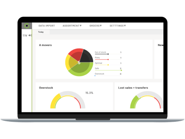 Supply chain management software. Inventory management. fluentStock