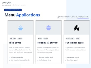 Menu applications for konjac rice and noodles showing low carb, gluten-free, and keto-friendly culinary uses.
