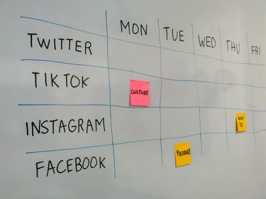A whiteboard with digital marketing compain planning across social media platforms