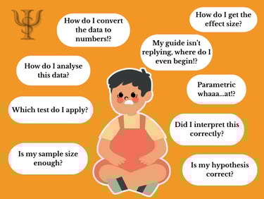 thesis and dissertation help, and data analysis services provided by statpsyched