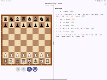 chess opening tree with percentage 